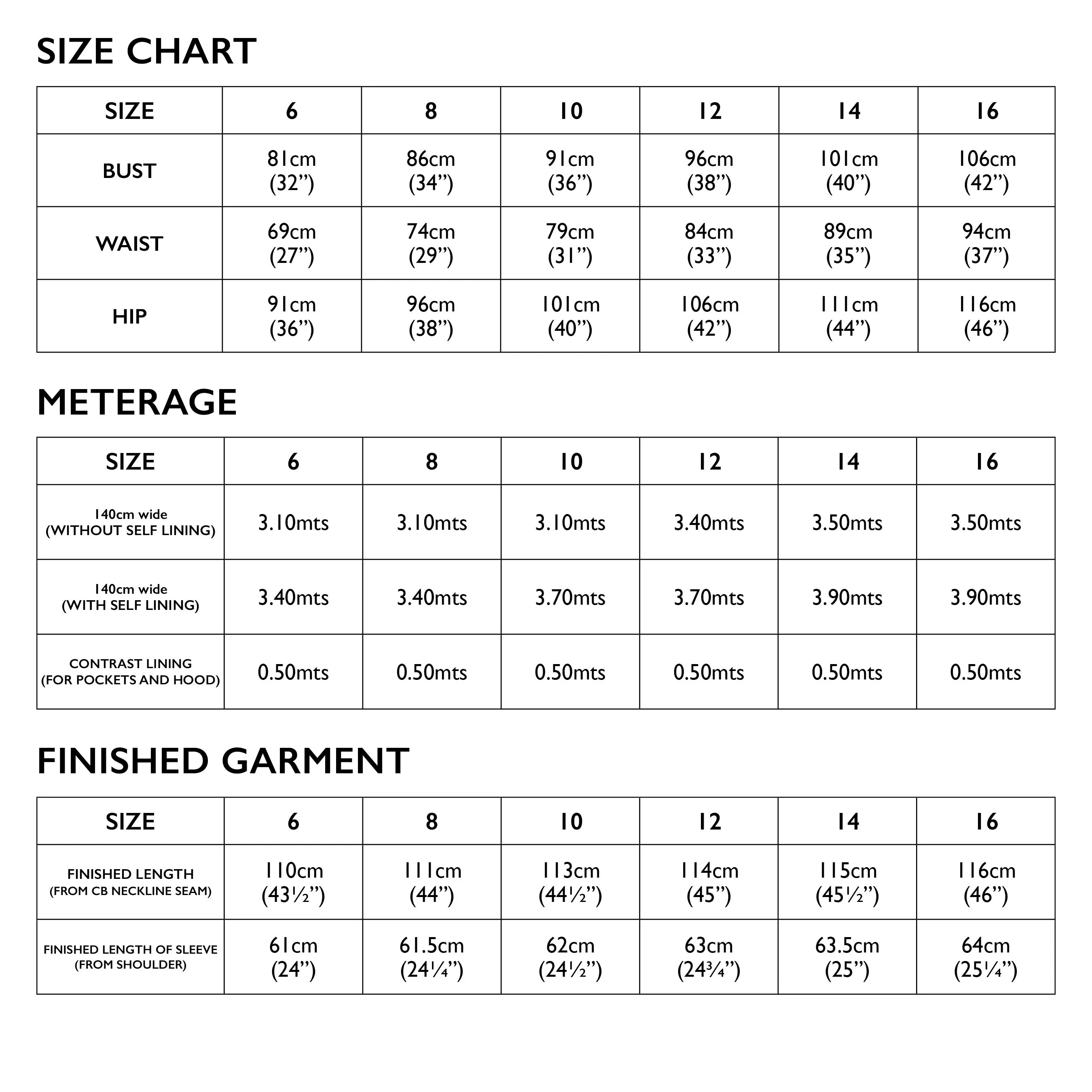 Melbourne Trench Coat Pattern