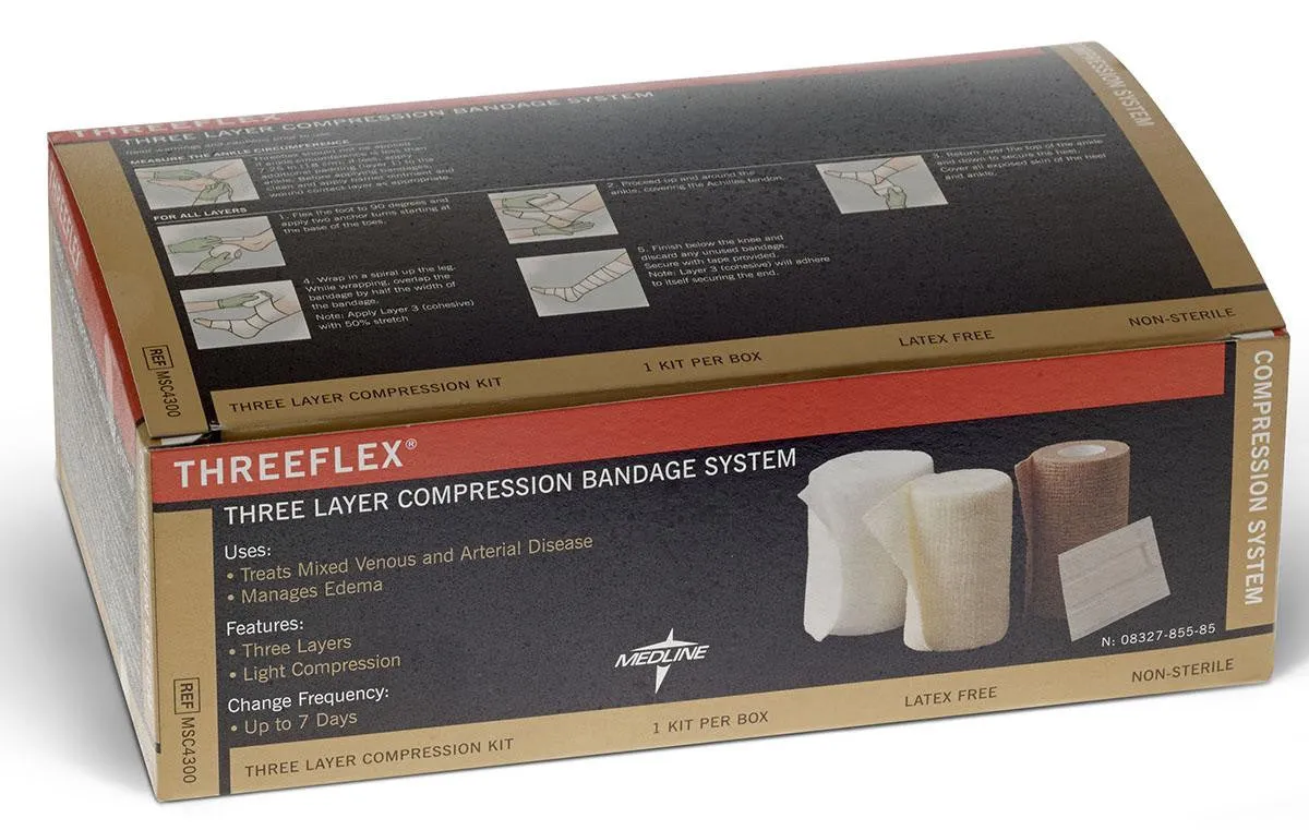 Threeflex Bandage System (1 kit)